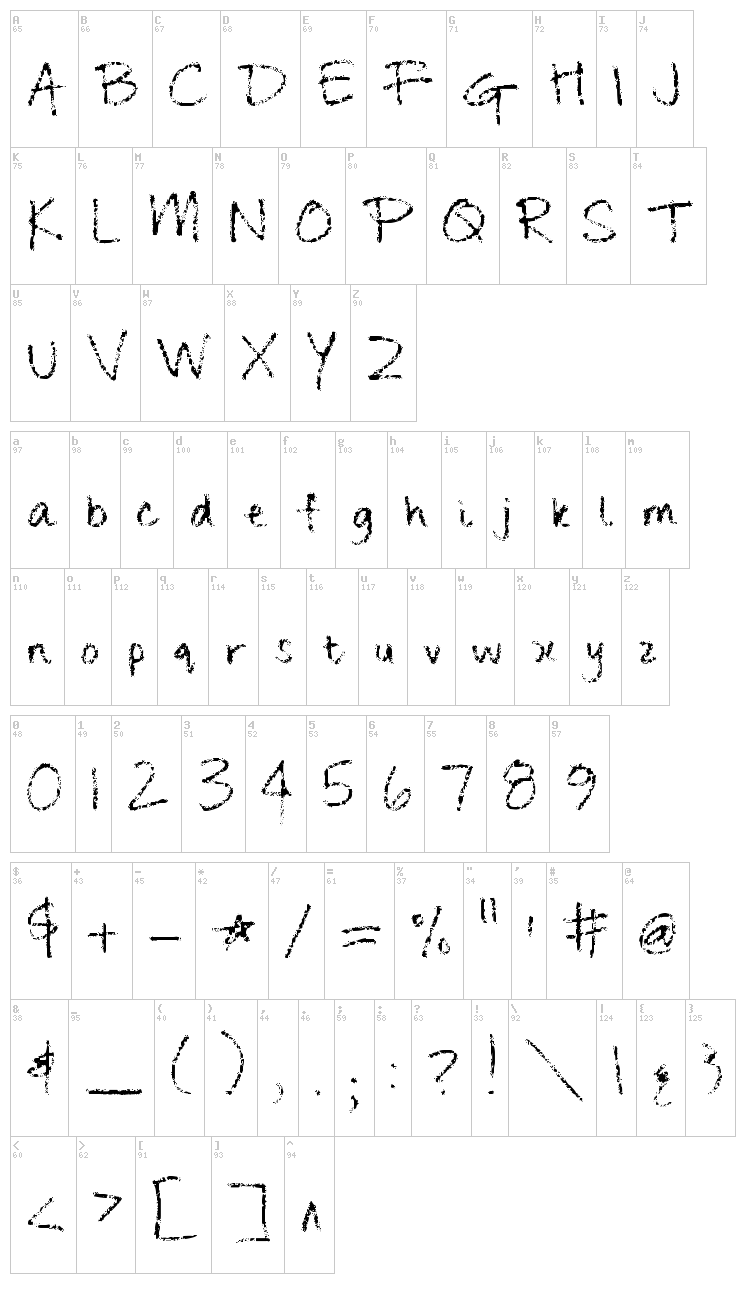 Change Tomorrow Today font map